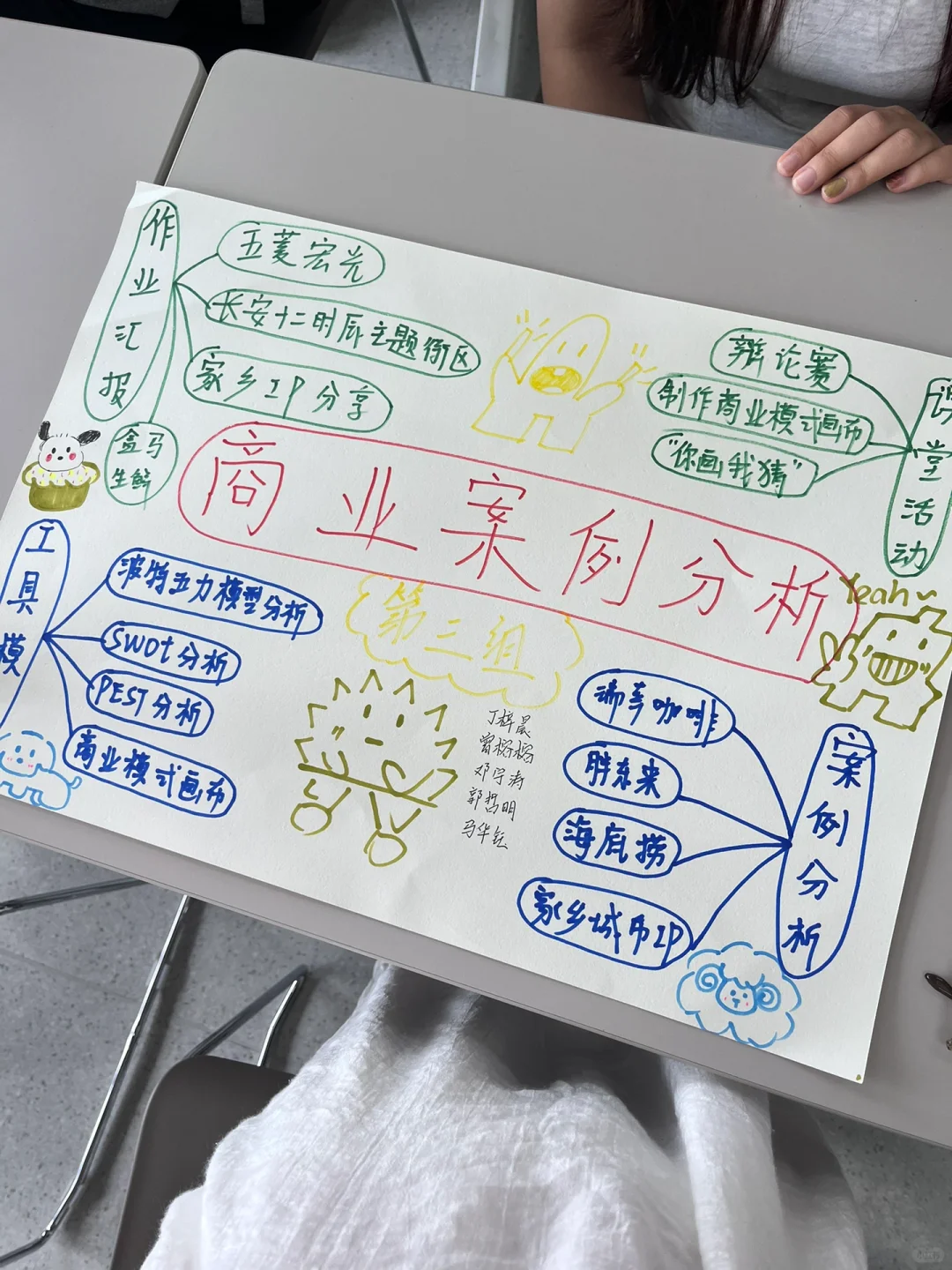 会展经济与管理怎么样？