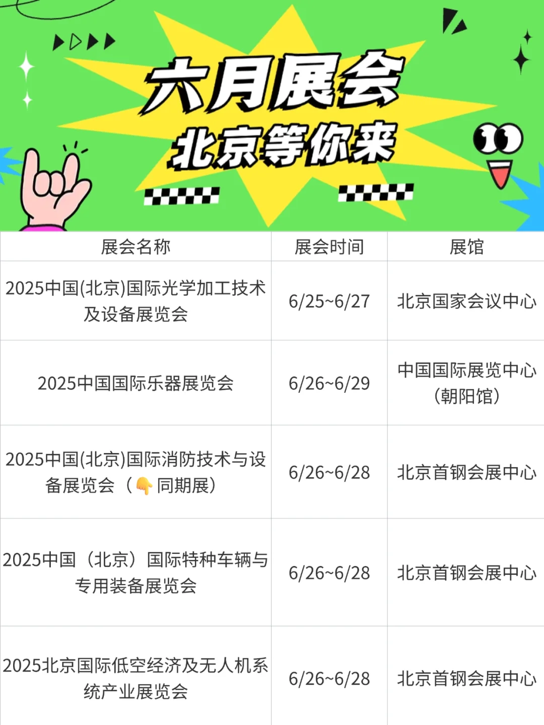 六月北京展会巡礼：多元盛宴等你来探?