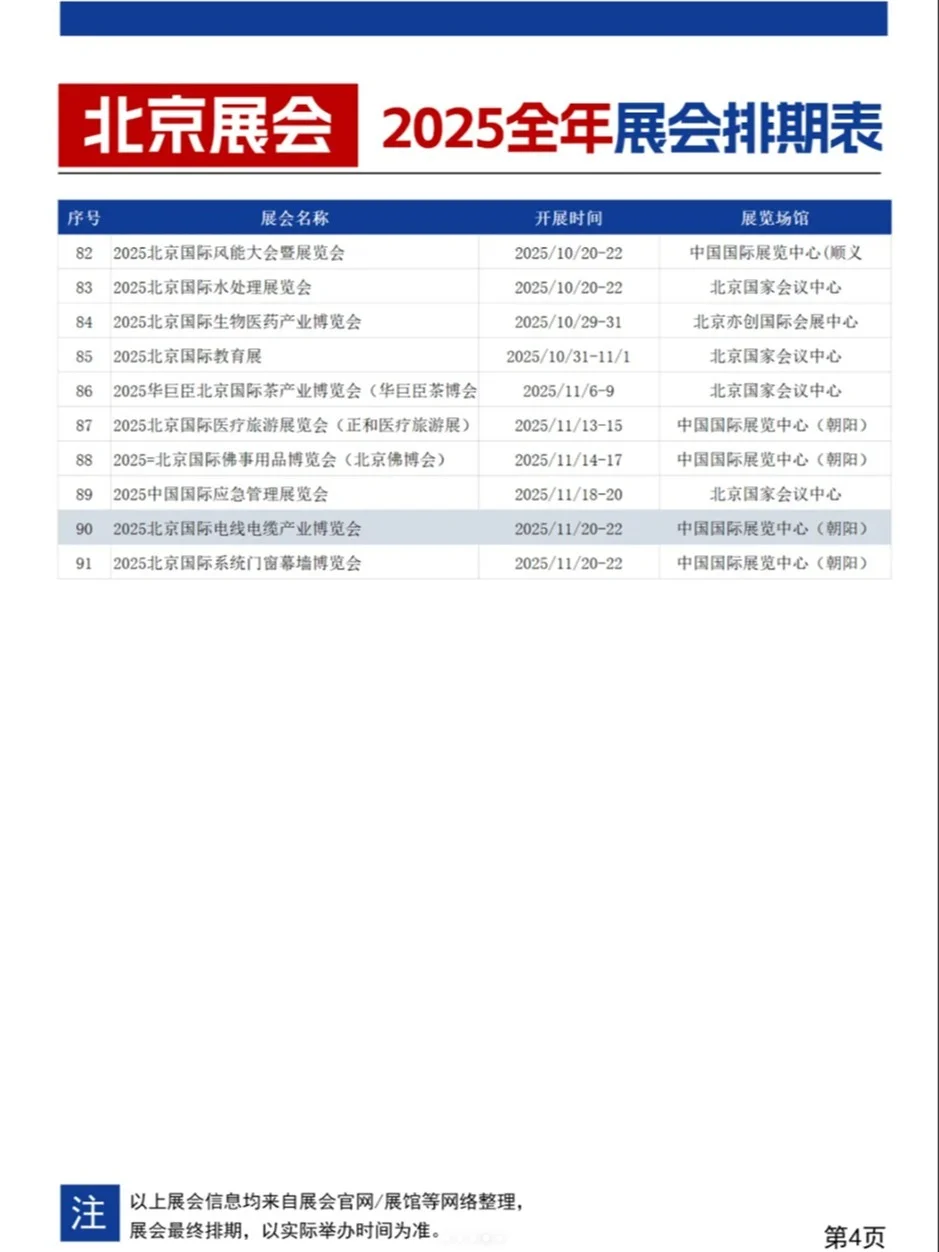 北京展会2025（全年）时间表，快码住！