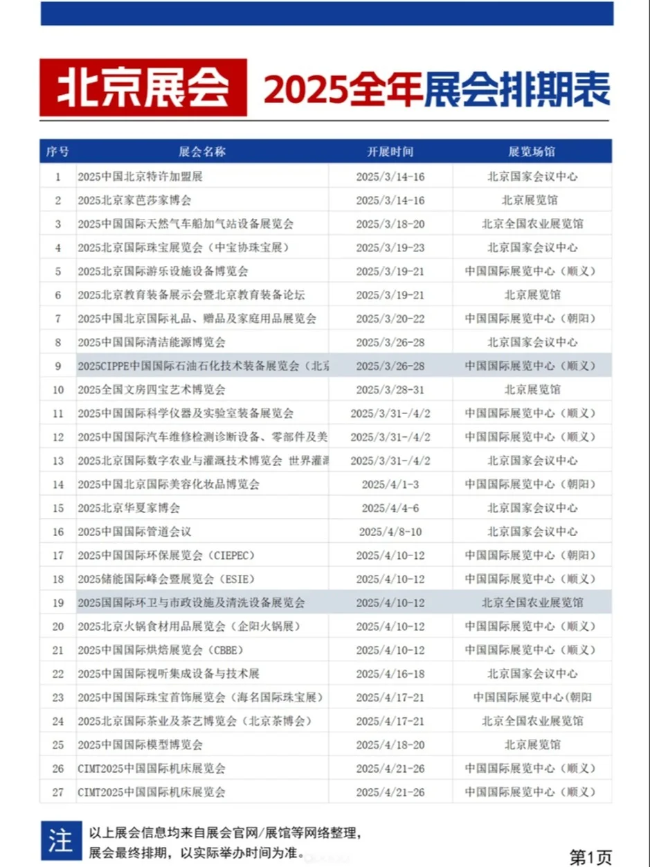 北京展会2025（全年）时间表，快码住！
