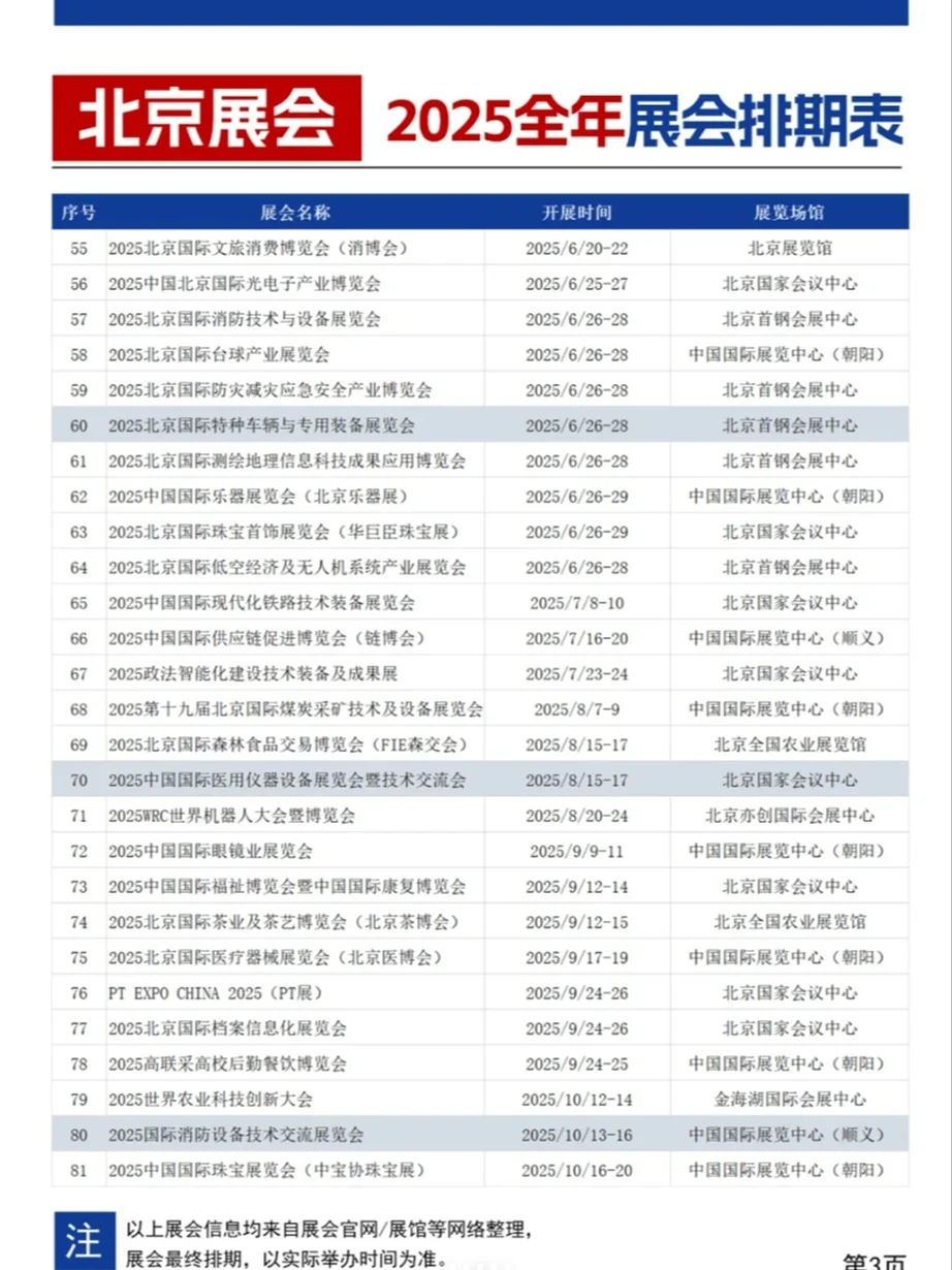 北京展会2025（全年）时间表，快码住！