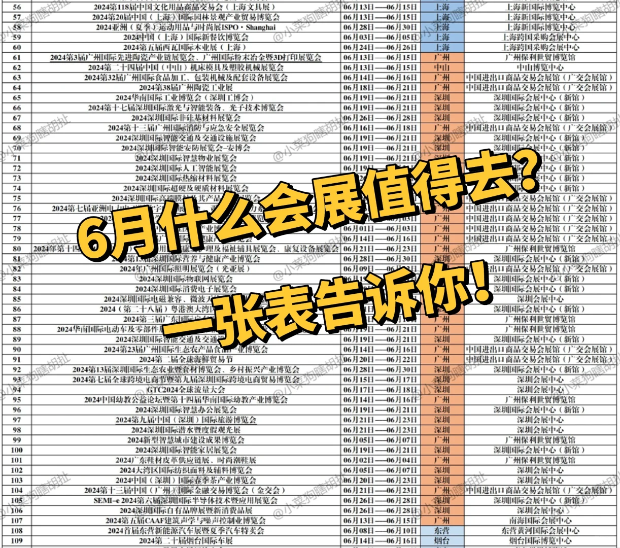 ?6月什么会展值得去？一张表告诉你！