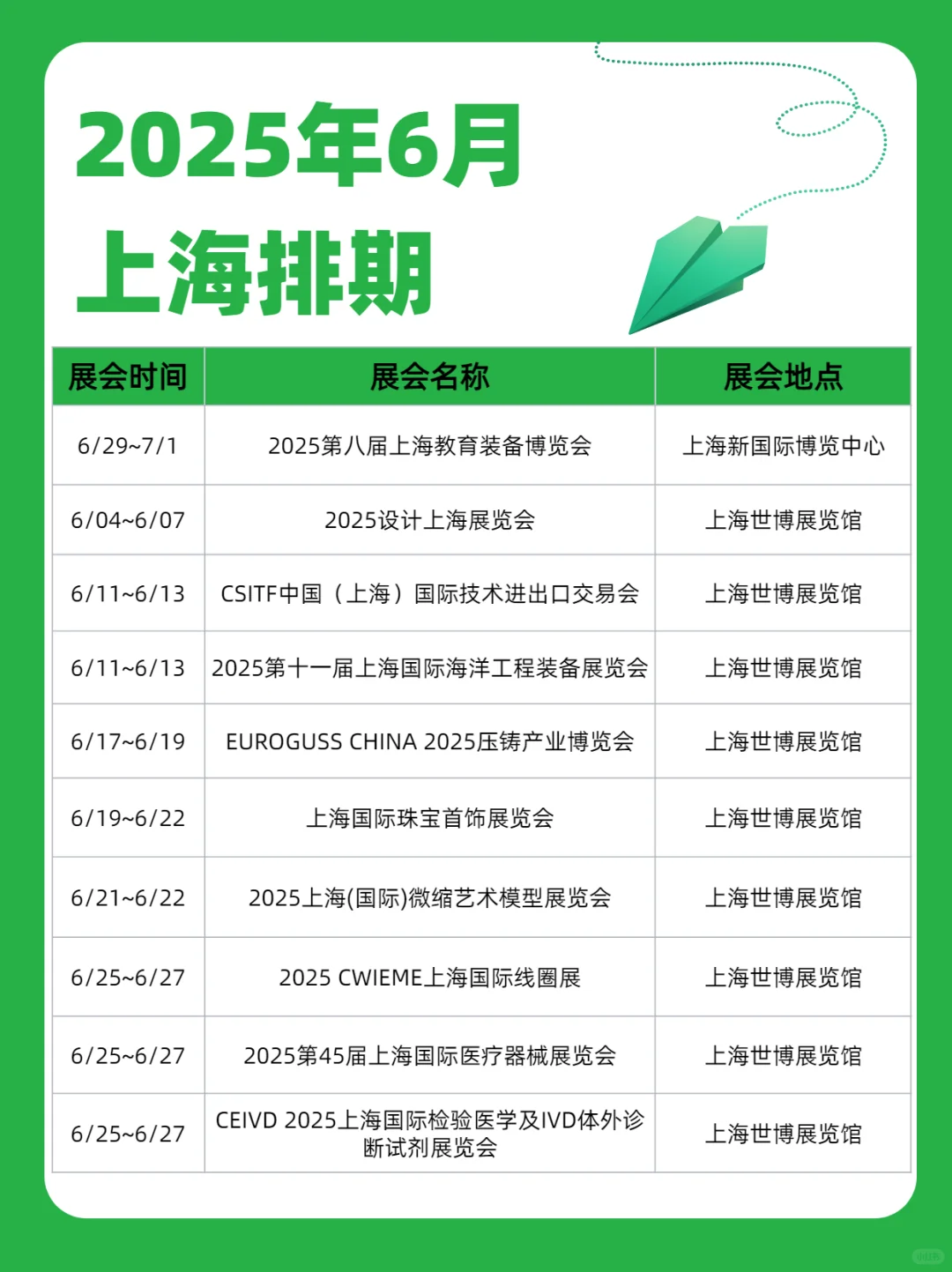 6月上海全行业热门展会排期来啦