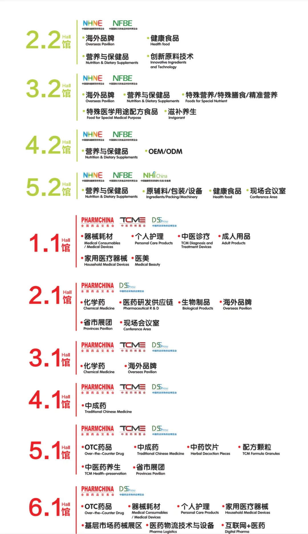NHNE中国国际健康营养博览会在广州开幕