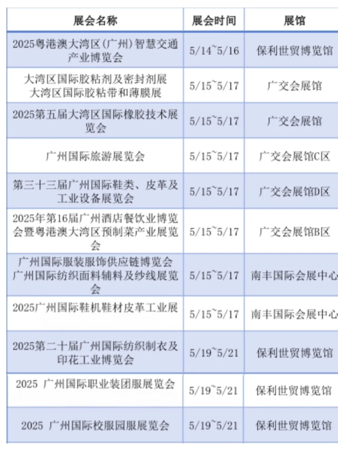 五月广州最全展览合集? 错过等一年！