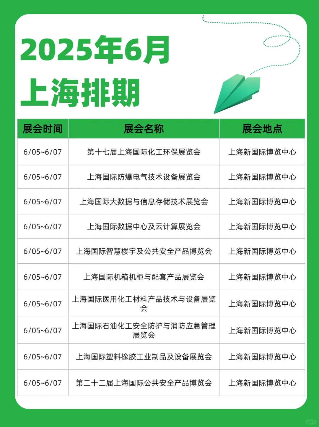 6月上海全行业热门展会排期来啦
