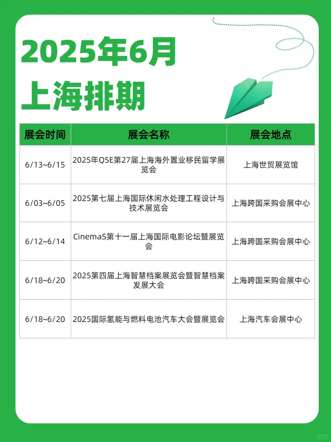 6月上海全行业热门展会排期来啦