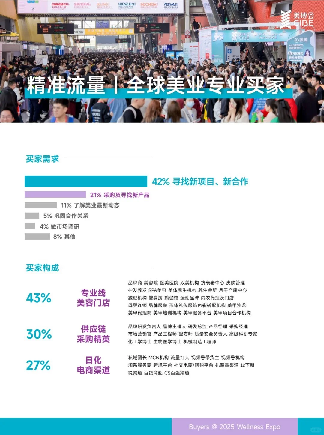 疗愈博览会X疗愈生活节，玩转博览会新方式