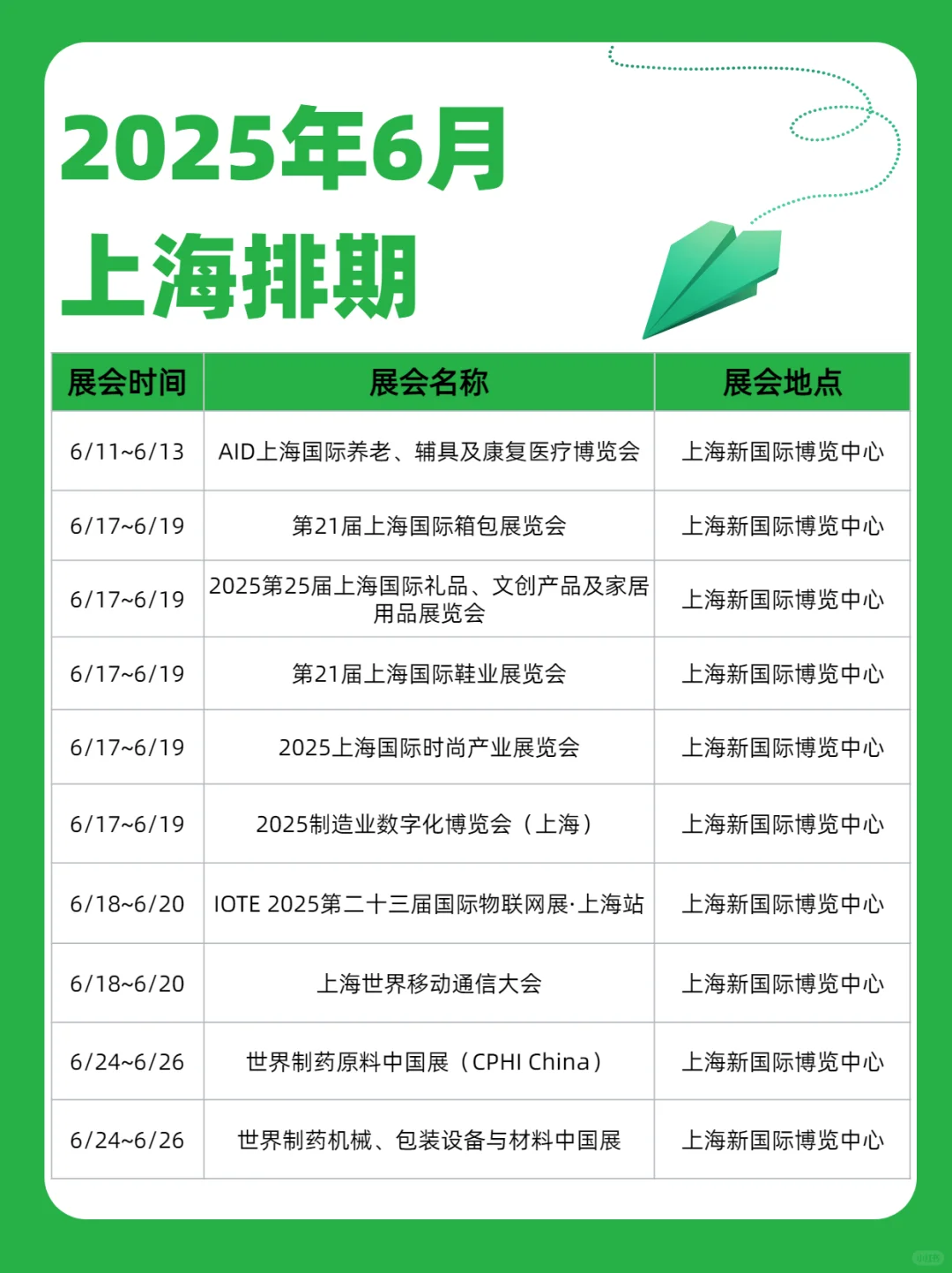 6月上海全行业热门展会排期来啦