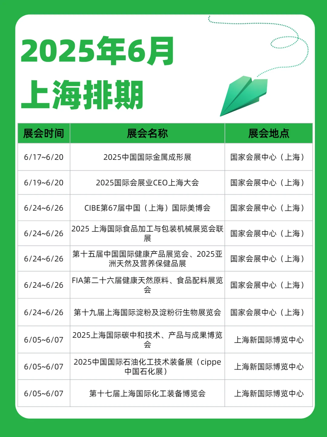 6月上海全行业热门展会排期来啦