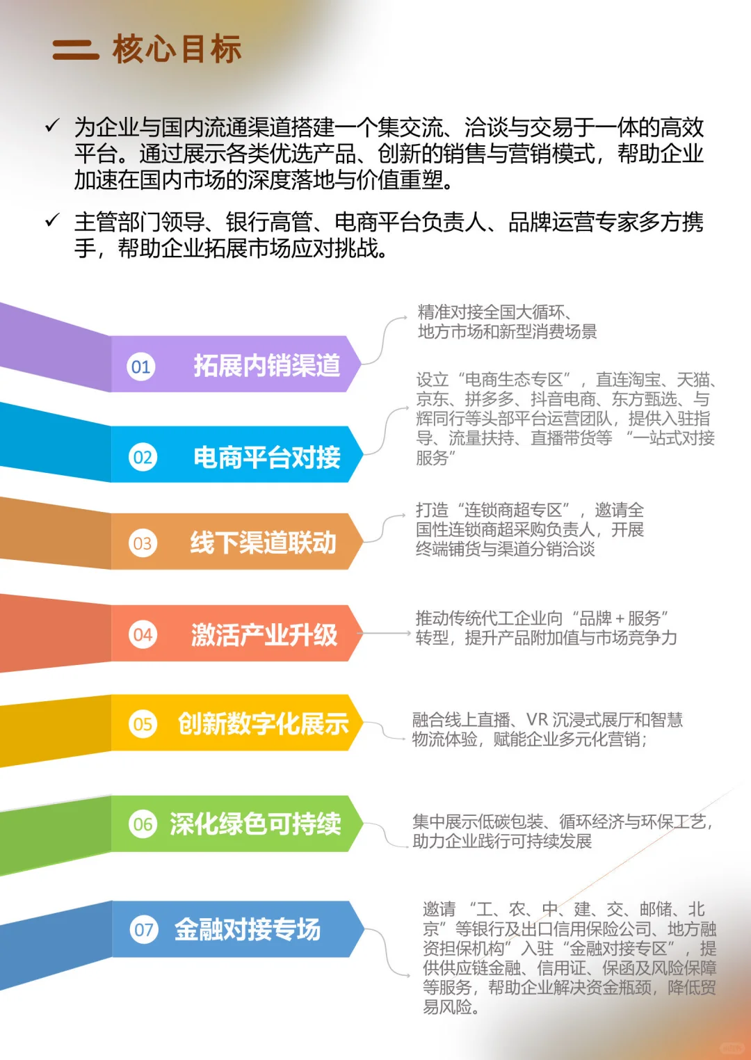 首届美好生活博览会！