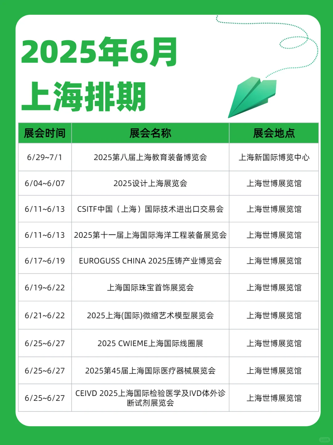 6月上海全行业热门展会排期来啦