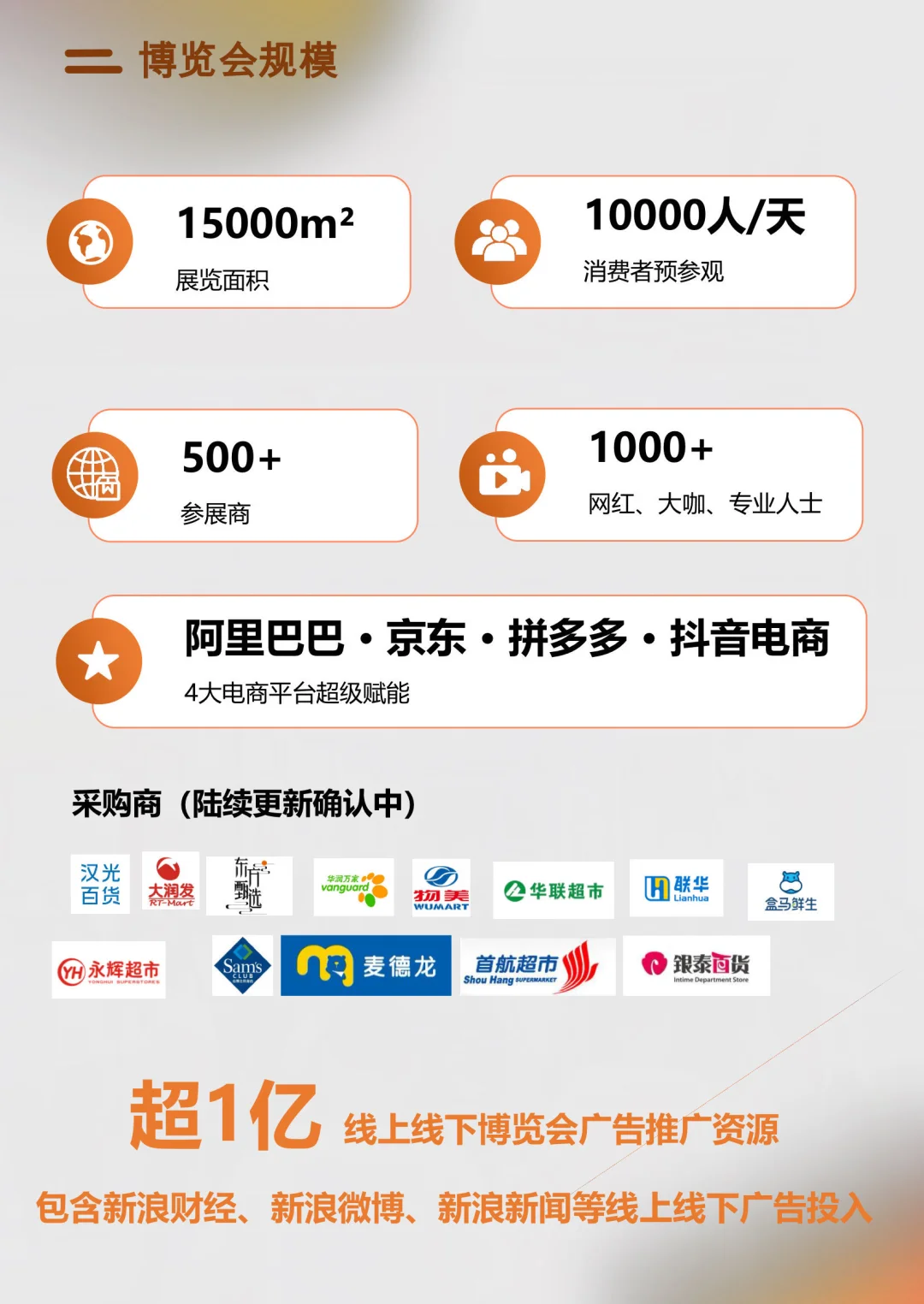 首届美好生活博览会！