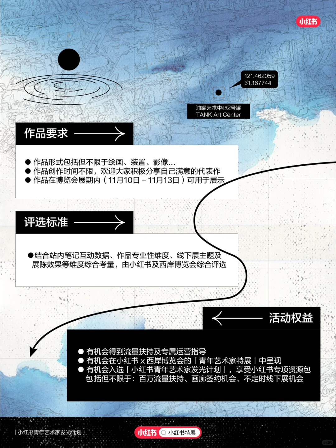 西岸博览会小红书特展｜博览会专属直通车