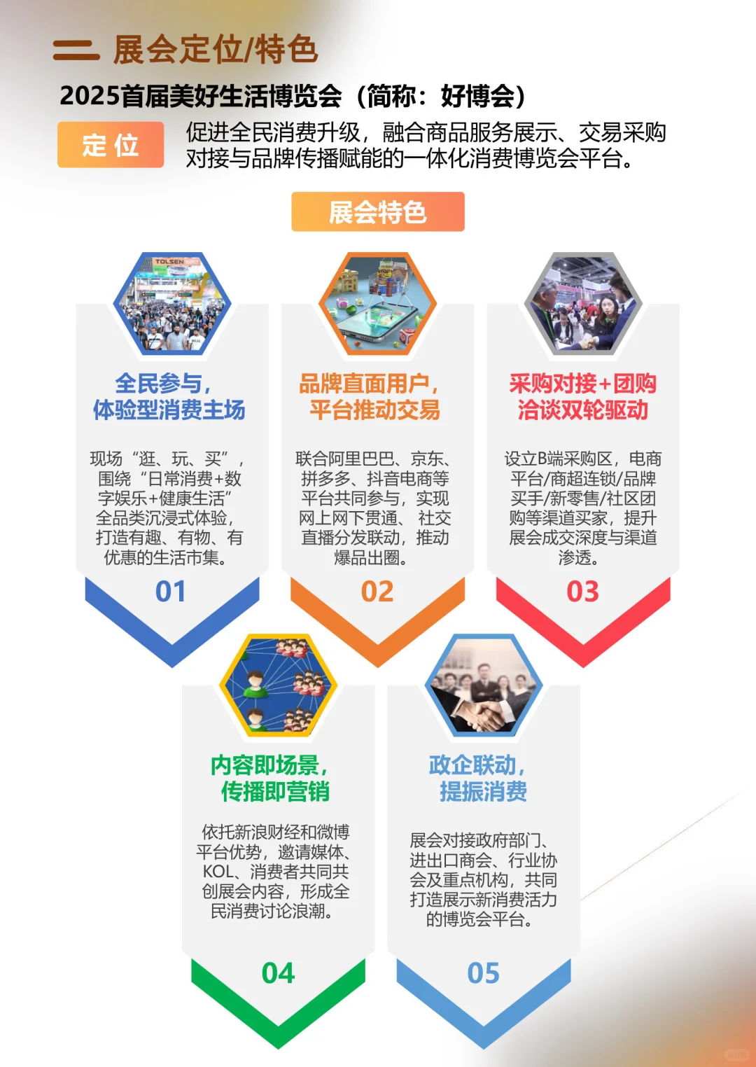 首届美好生活博览会！