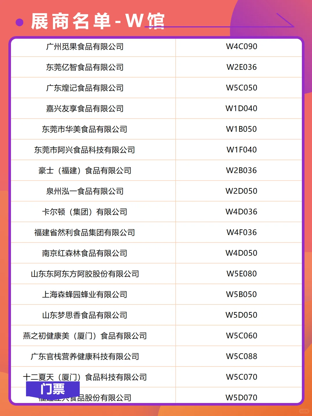 西雅上海国际食品展，展商名单公布啦！