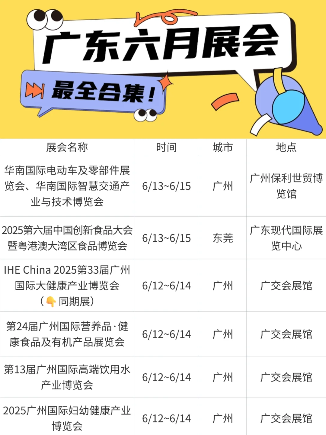 六月广东展会图鉴，精彩不容错过?
