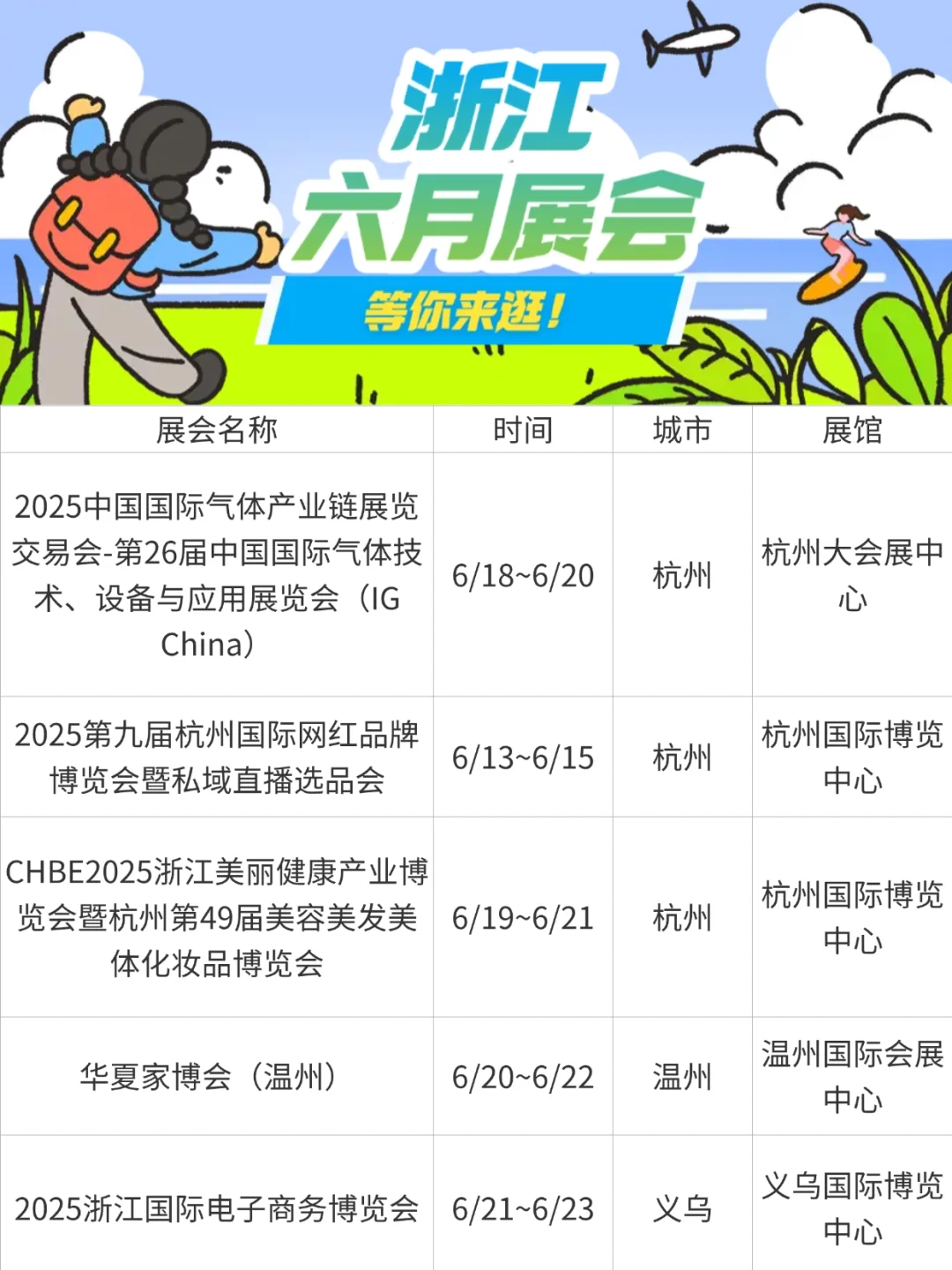 六月浙江展会合集?（含多个城市）
