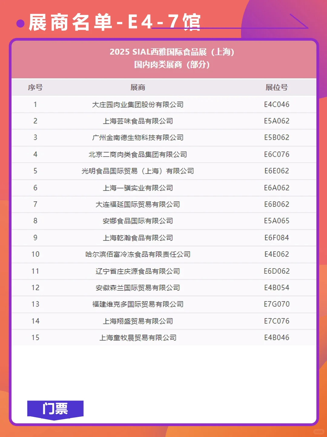 西雅上海国际食品展，展商名单公布啦！