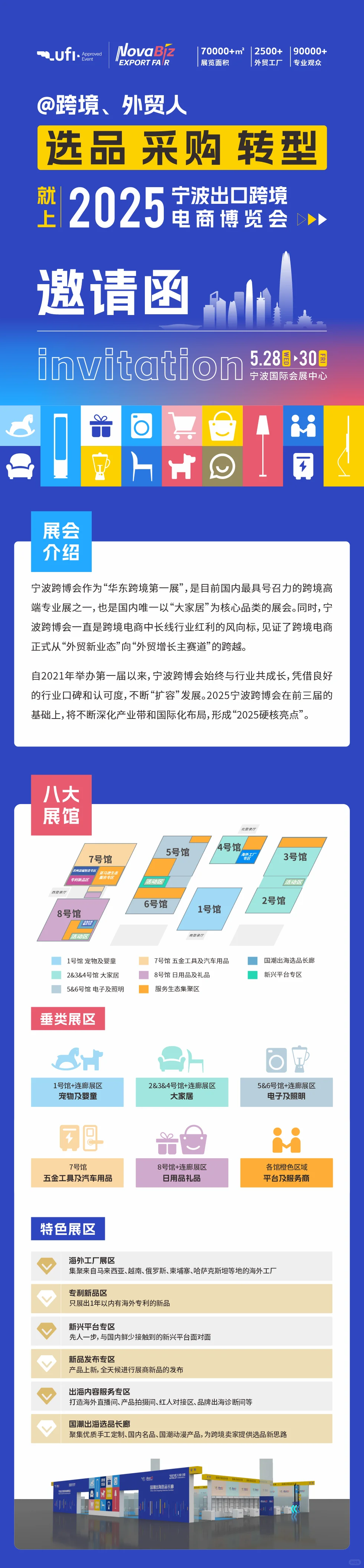 2025宁波跨境电商博览会的展商请点进来看