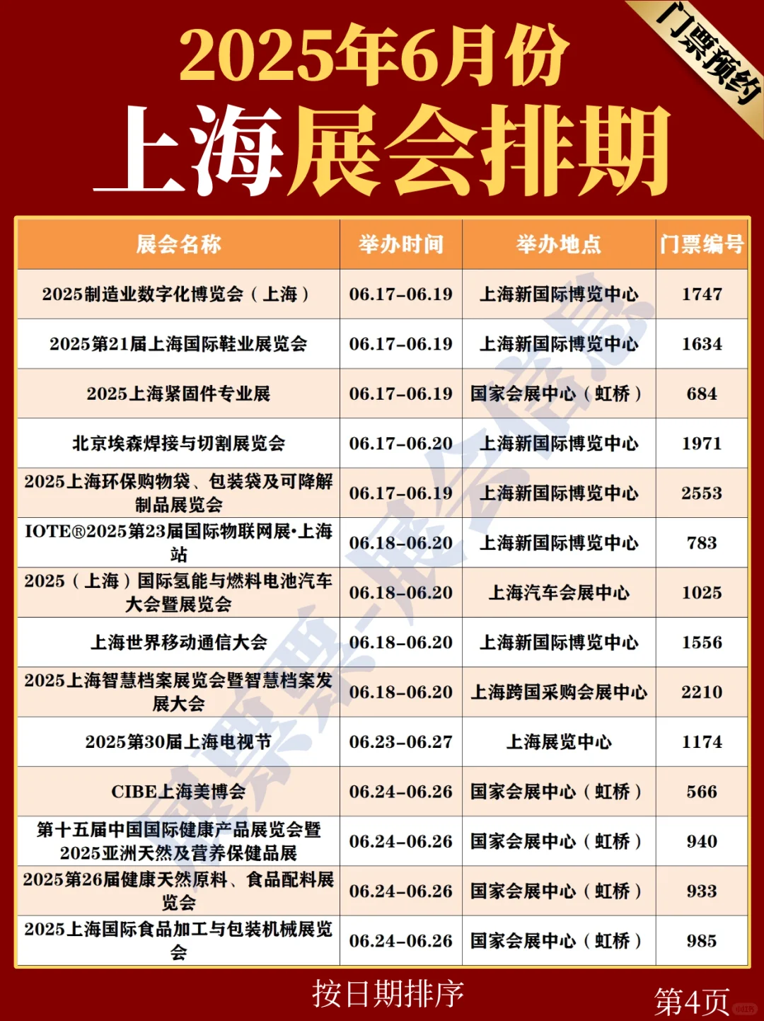 上海展会 | 2025年6月展览排期表（共67场）