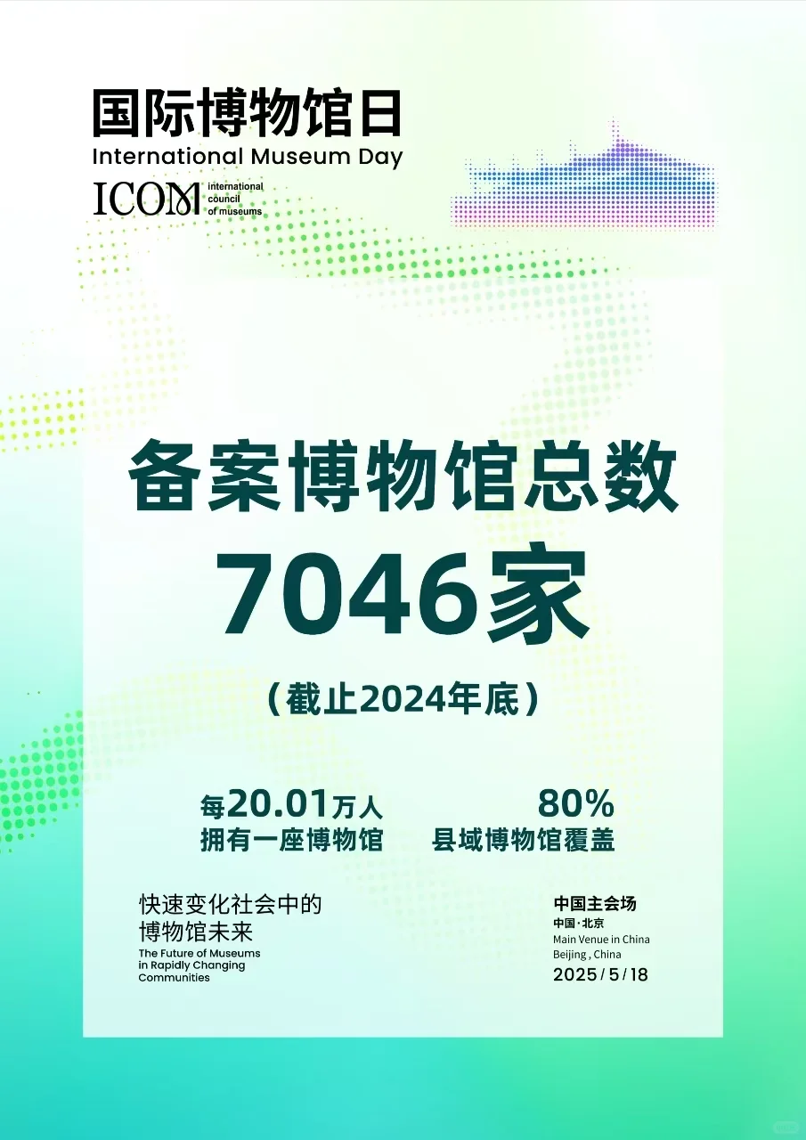 2025年国际博物馆日主会场活动在北京开幕