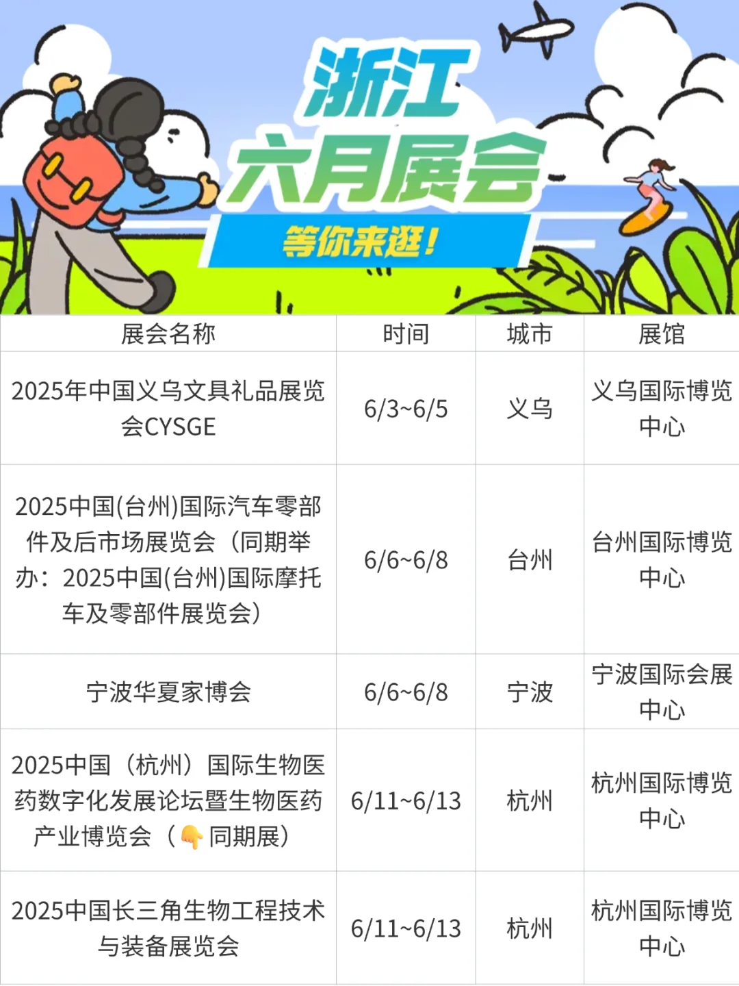 六月浙江展会合集?（含多个城市）
