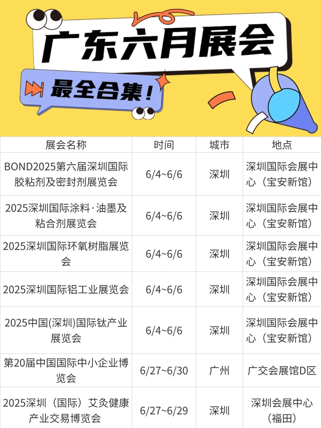 六月广东展会图鉴，精彩不容错过?