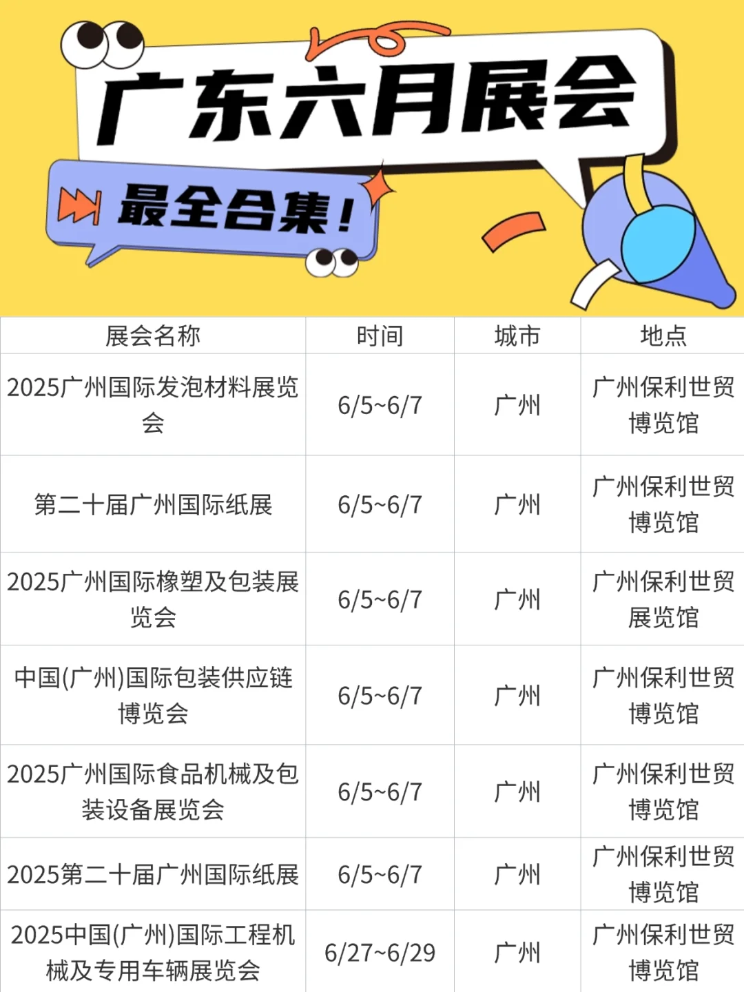 六月广东展会图鉴，精彩不容错过?