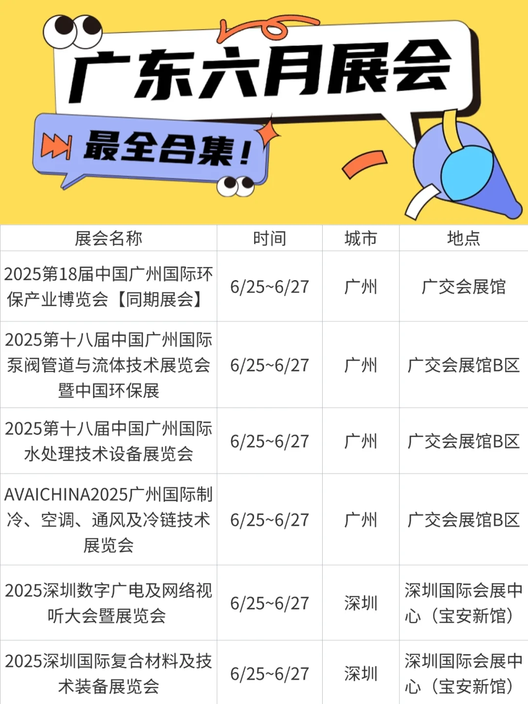 六月广东展会图鉴，精彩不容错过?
