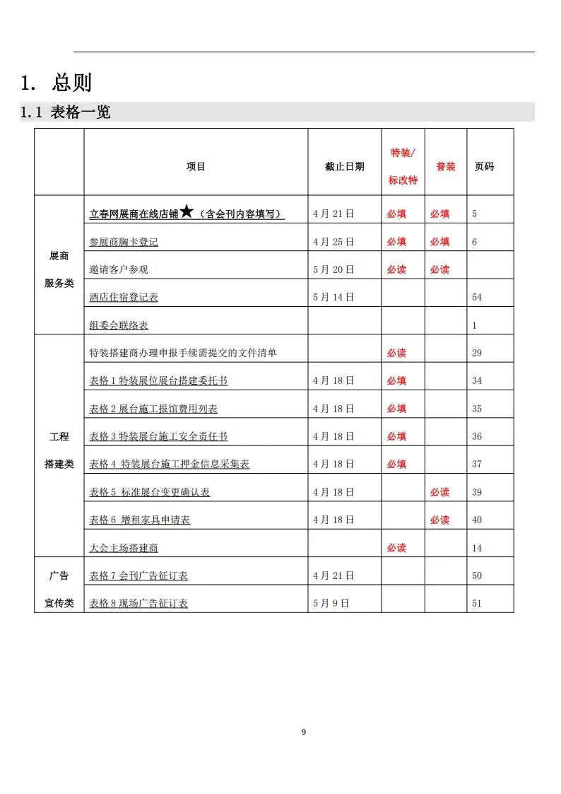 2025年中国国际健康营养博览会参展手册