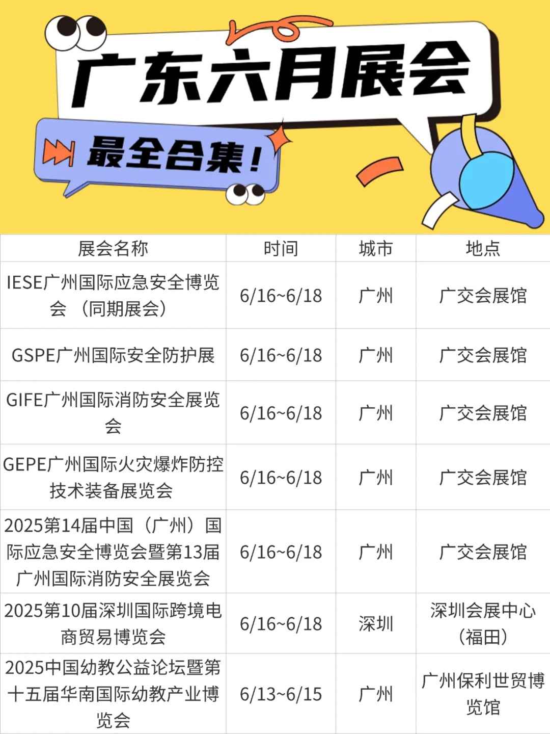 六月广东展会图鉴，精彩不容错过?