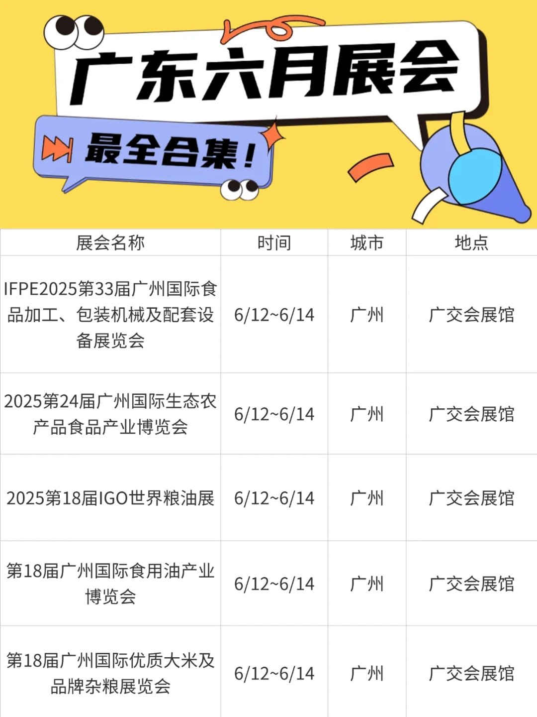 六月广东展会图鉴，精彩不容错过?