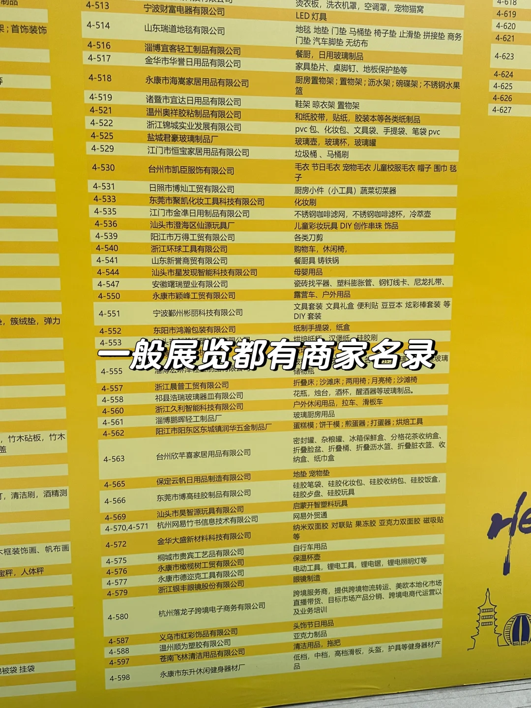 创业小白如何找灵感和选品：《逛展会》