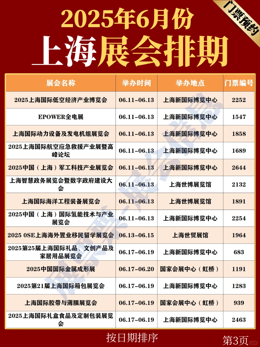 上海展会 | 2025年6月展览排期表（共67场）