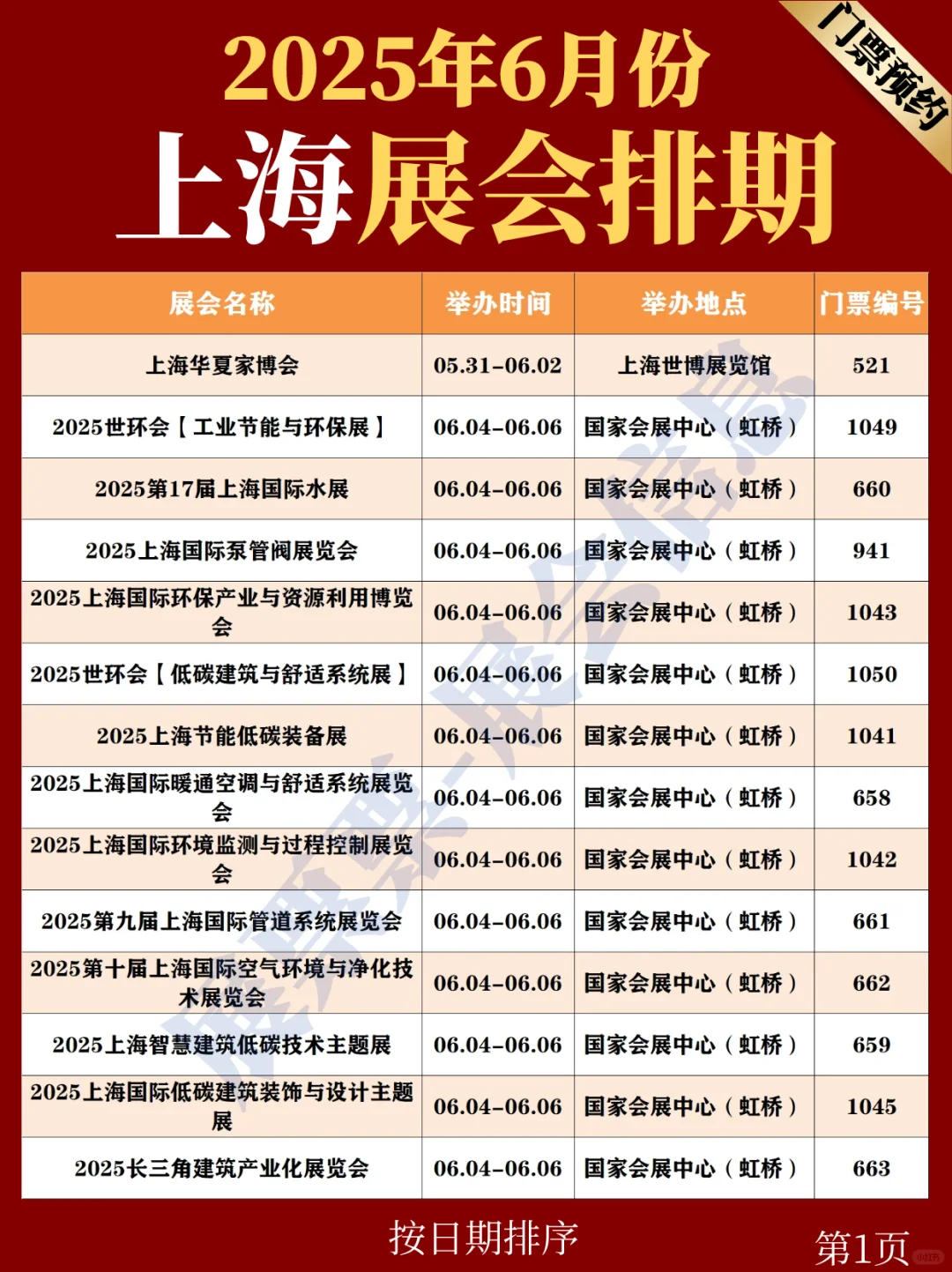 上海展会 | 2025年6月展览排期表（共67场）