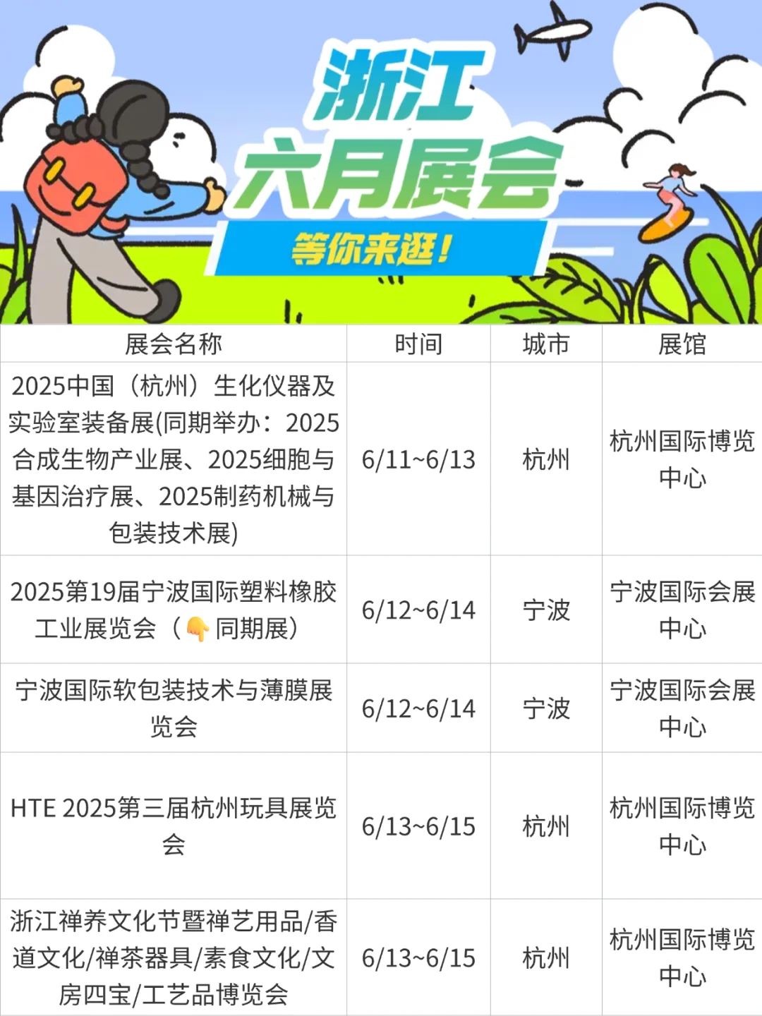 六月浙江展会合集?（含多个城市）