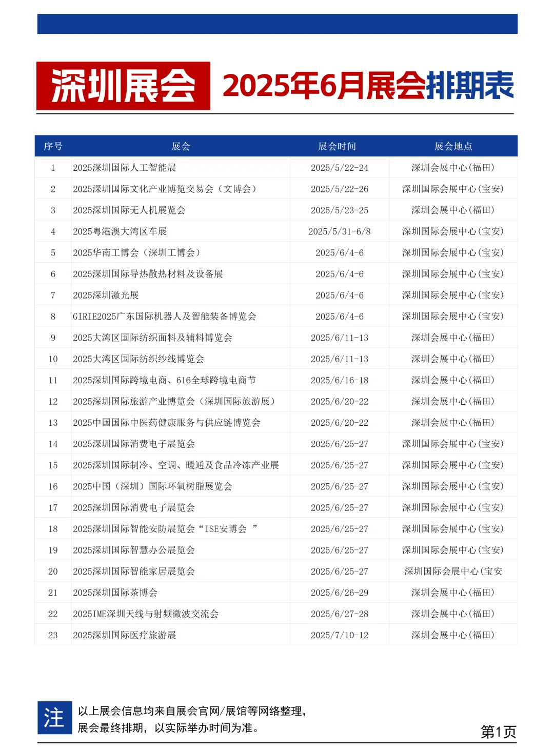 2025年6月深圳展会排期表（最新）
