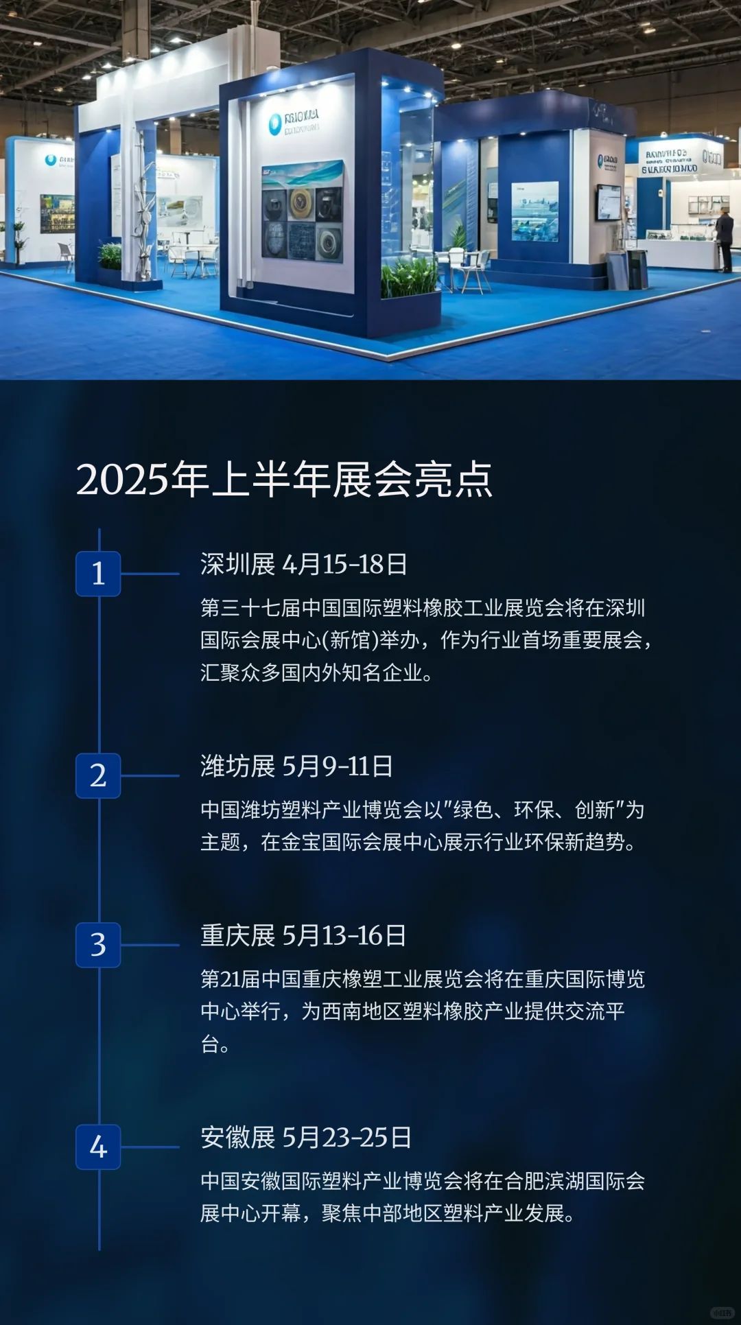 2025年塑料行业有哪些展会