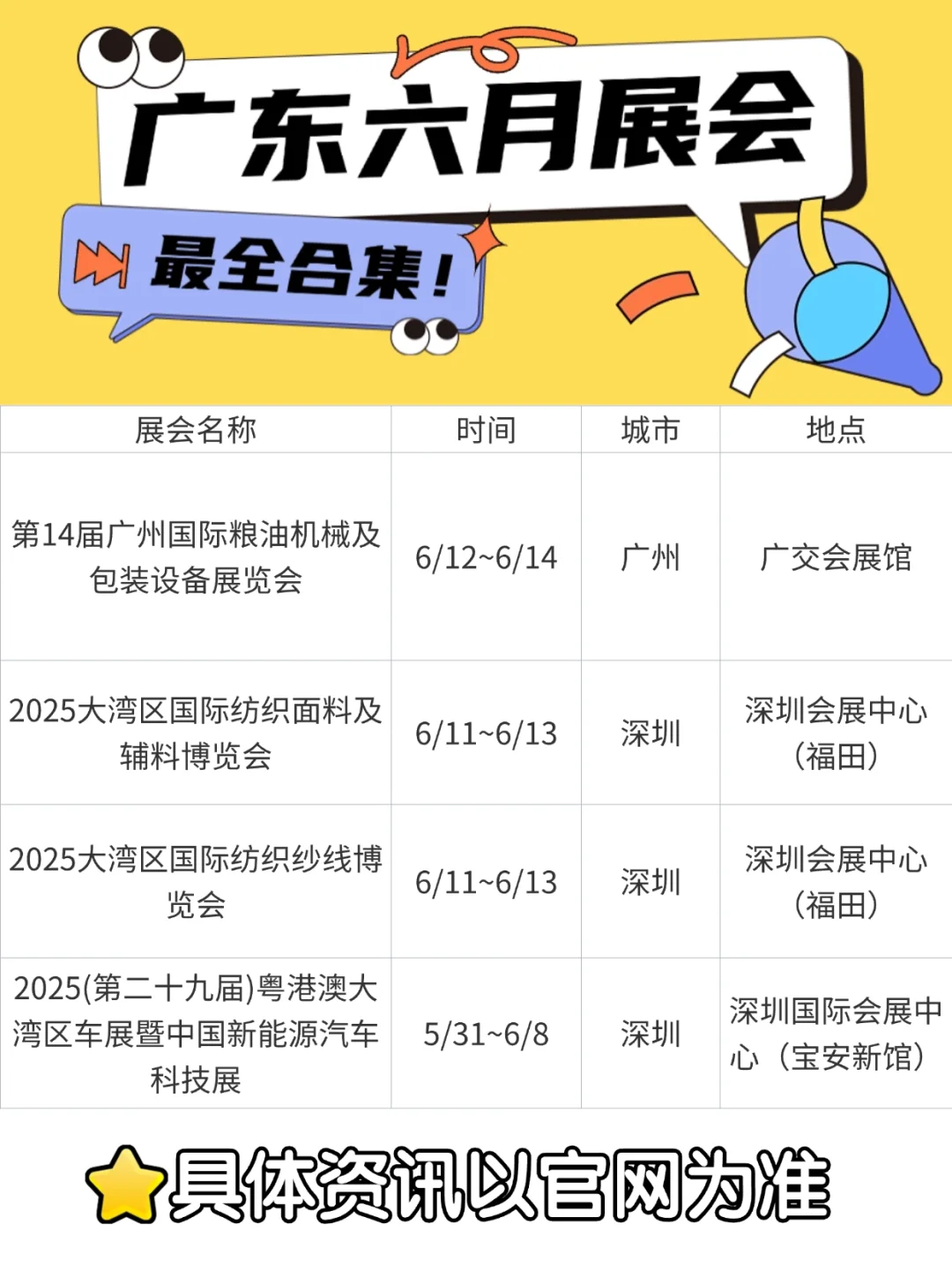 六月广东展会图鉴，精彩不容错过?