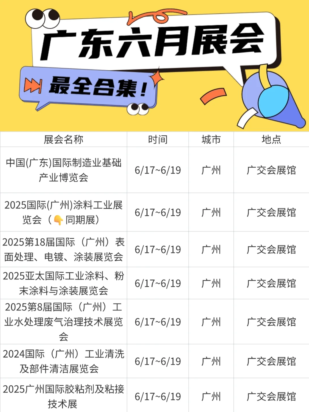 六月广东展会图鉴，精彩不容错过?