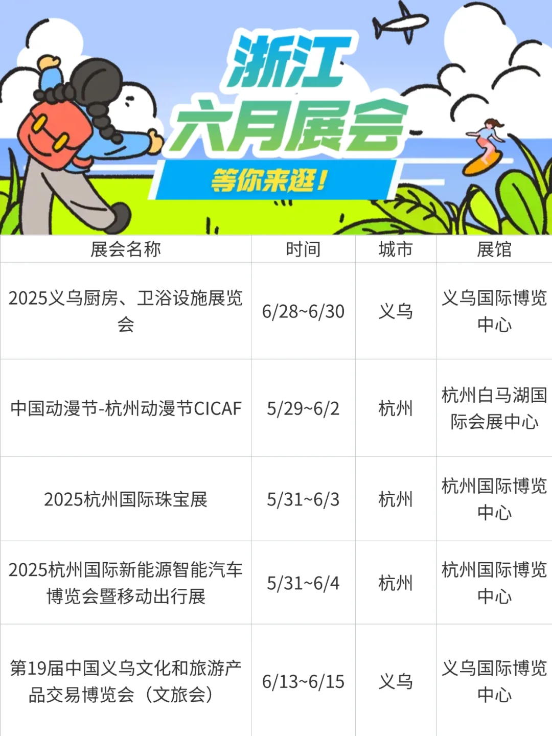 六月浙江展会合集?（含多个城市）