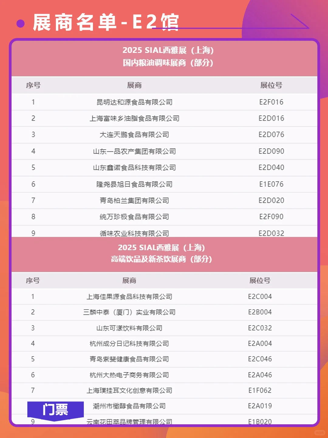 西雅上海国际食品展，展商名单公布啦！