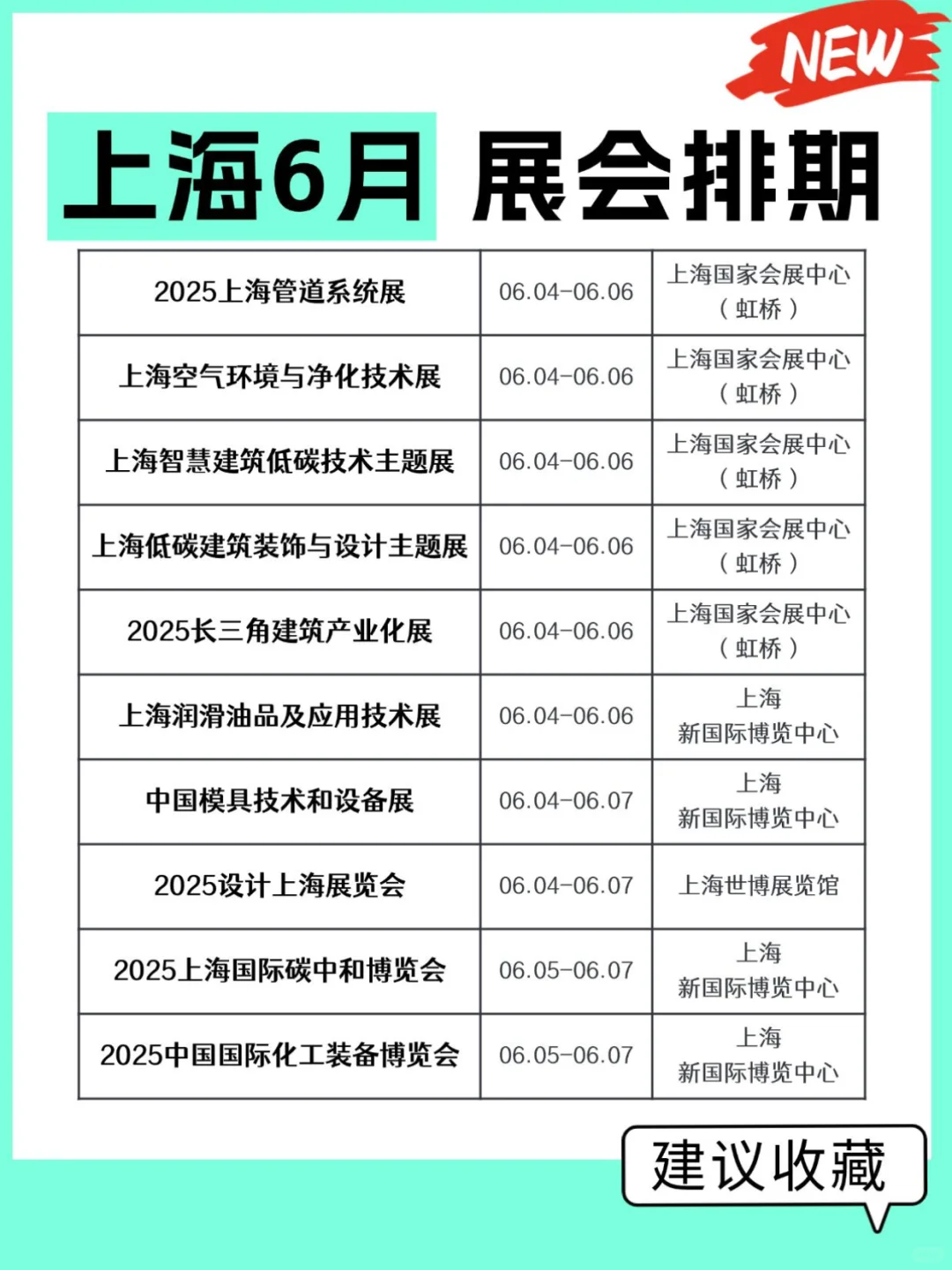 上海6月展会排期