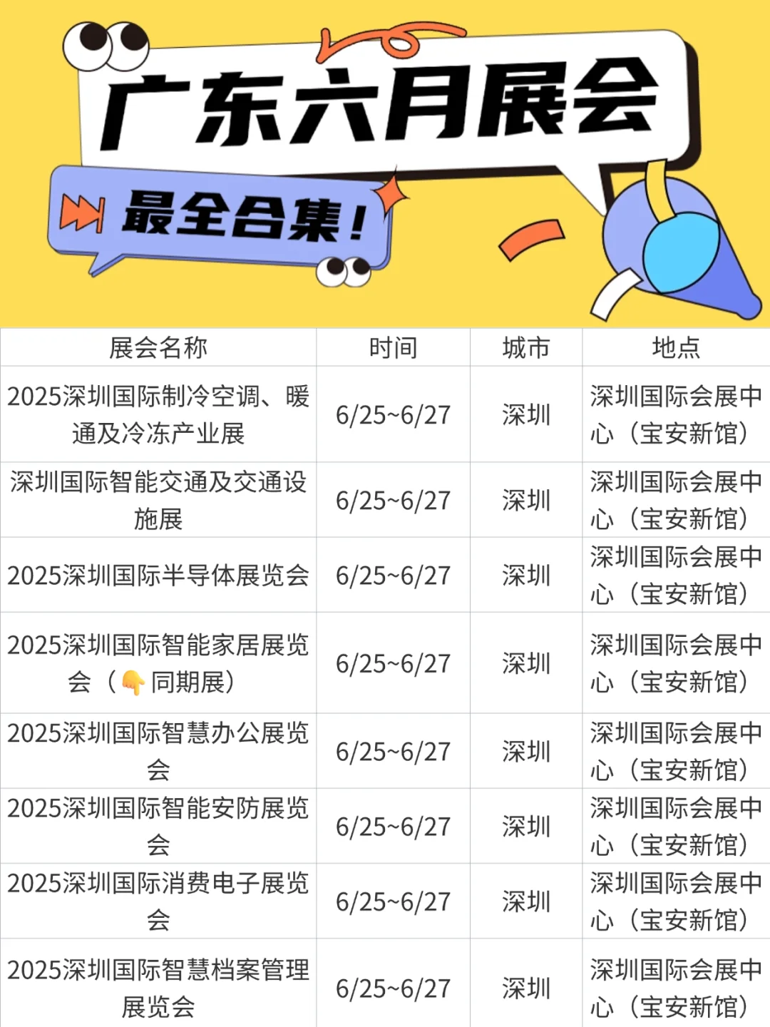 六月广东展会图鉴，精彩不容错过?