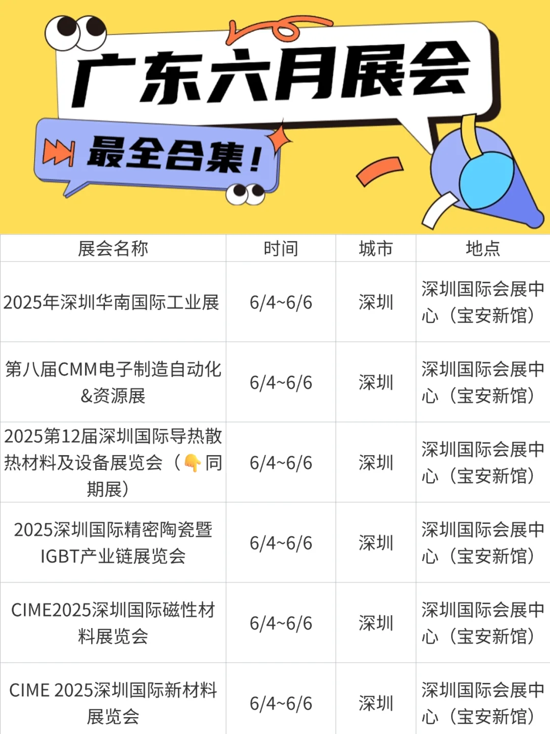 六月广东展会图鉴，精彩不容错过?