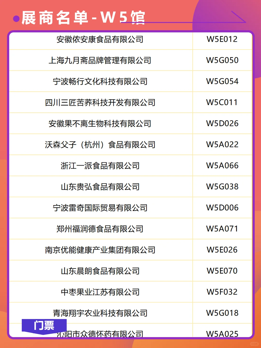 西雅上海国际食品展，展商名单公布啦！