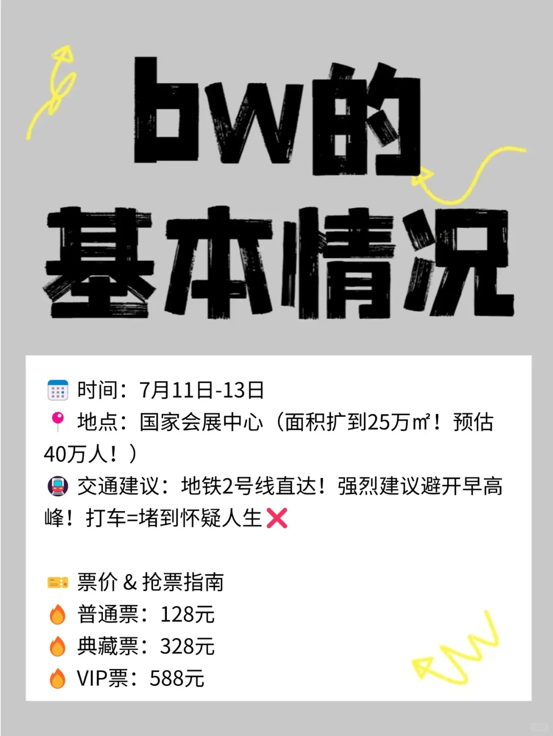 2025BW漫展最新情报来了!第一次去的快码住