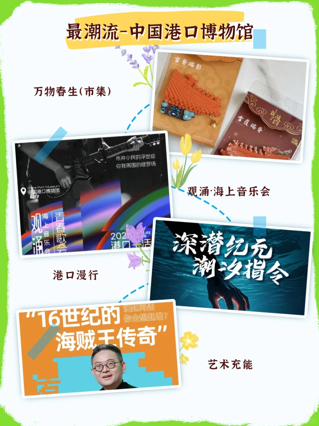 盘点各地5·18国际博物馆日主会场“十个最”