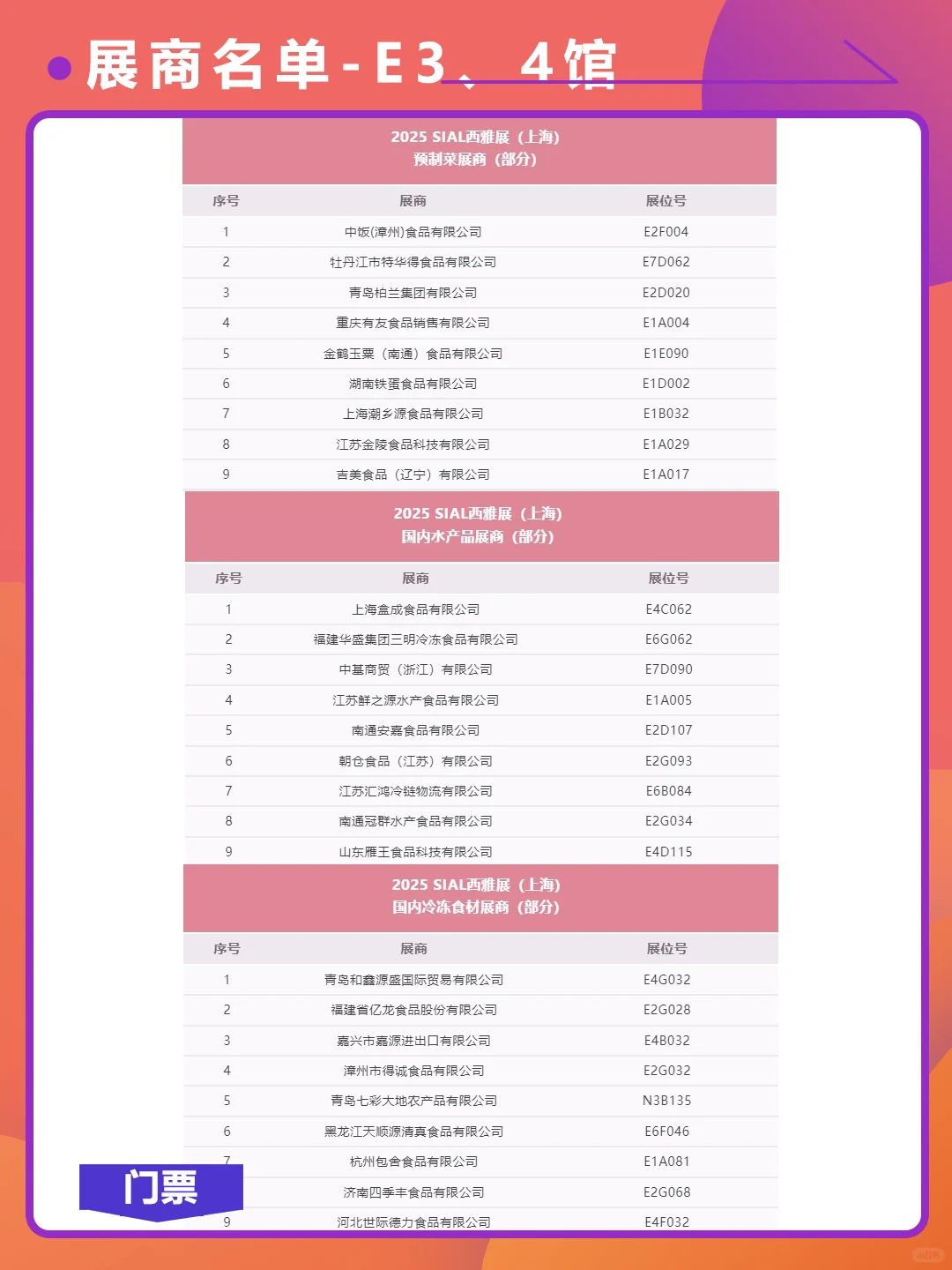 西雅上海国际食品展，展商名单公布啦！